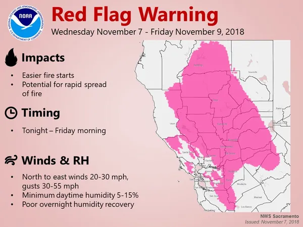 Sunny Skies and Red Flag Warnings: Oklahoma City Braces for Critical Fire Weather